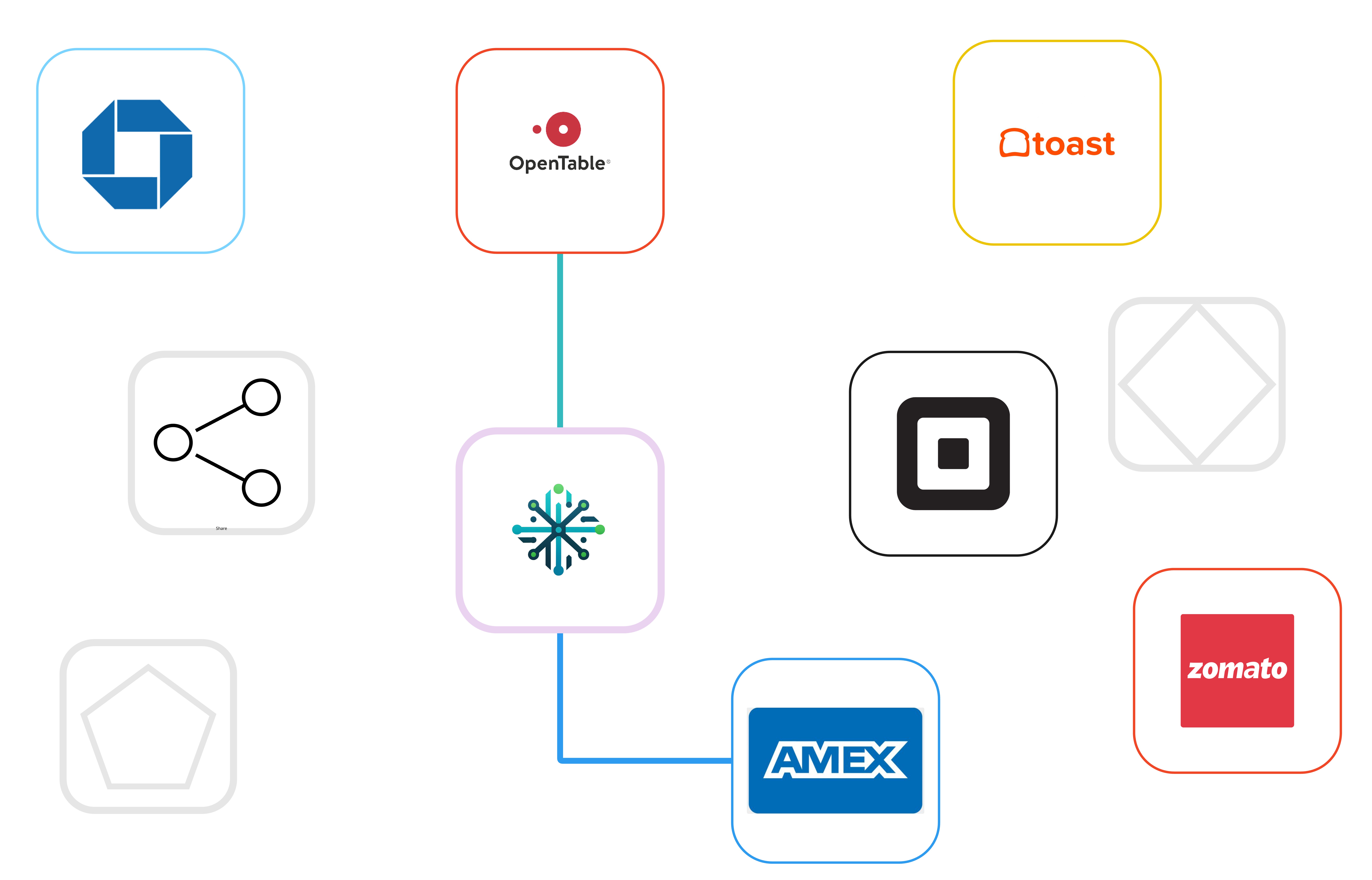 Booking Platform Preview